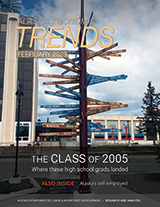 Click to read February 2023 Alaska Economic Trends